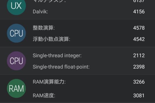 Zenfone2(ZE551ML)のAnTuTu Benchmark結果