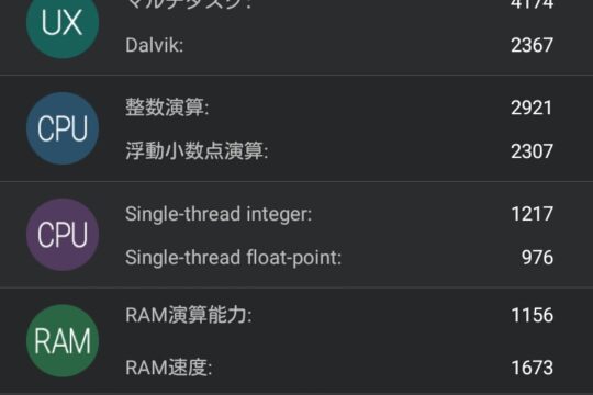 ZenFone 2 Laserのパフォーマンスってどれくらい？AnTuTuベンチで他と比較してみた